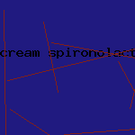 cream spironolactone